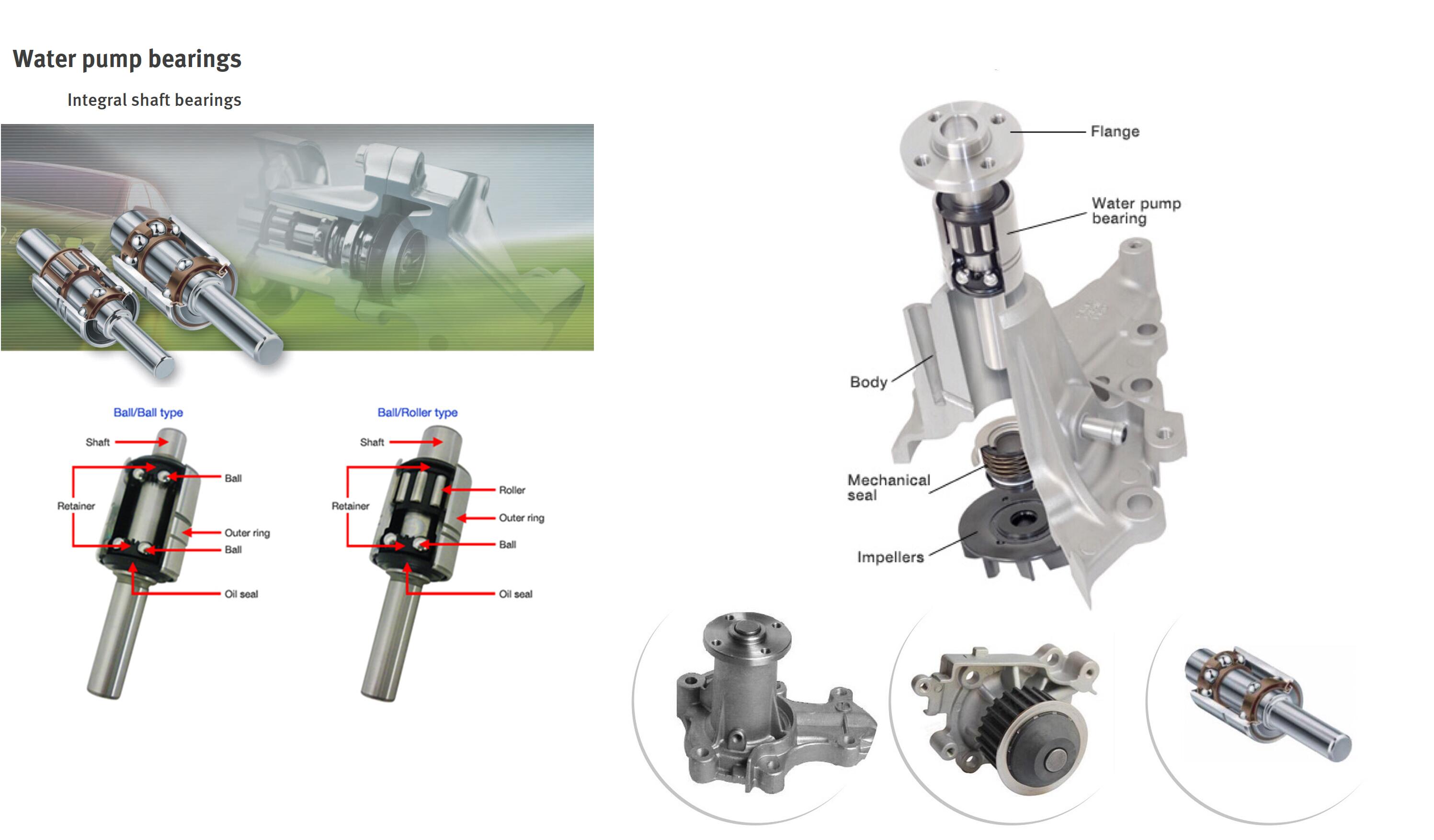 Automobile water pump coupling bearing WR1530088 Buy Bearing